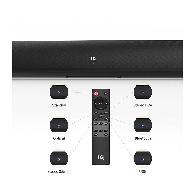 IQBOARD SoundBar